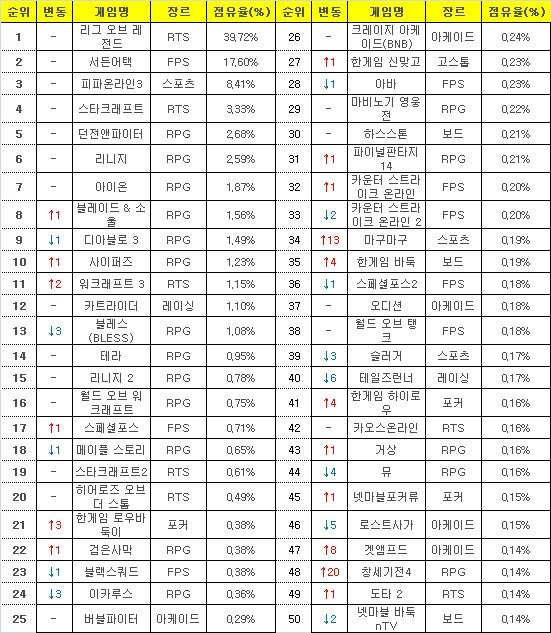 아이엠PC방 이미지