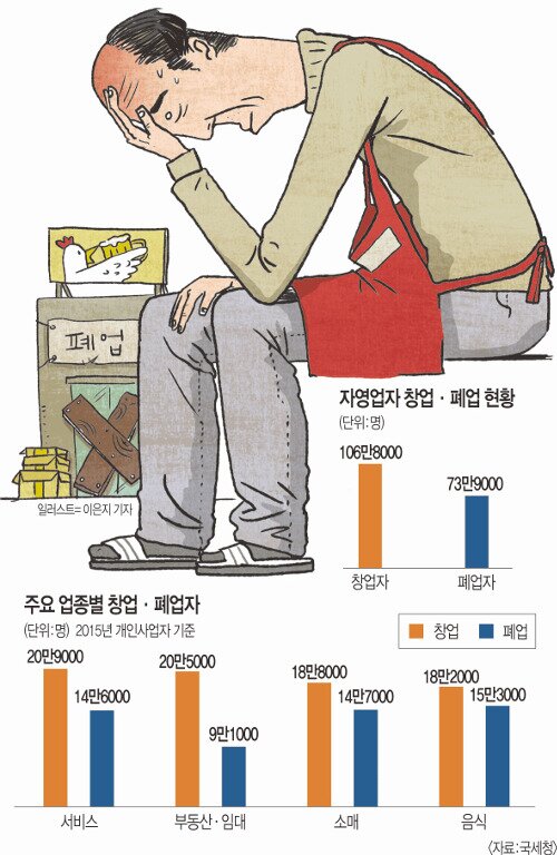 본 치킨 이미지