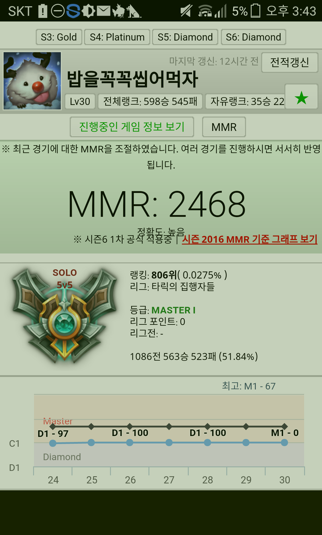 엠엠알 이미지