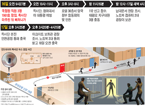 혜안 이미지