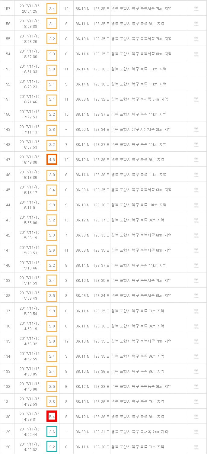 여진광고 이미지