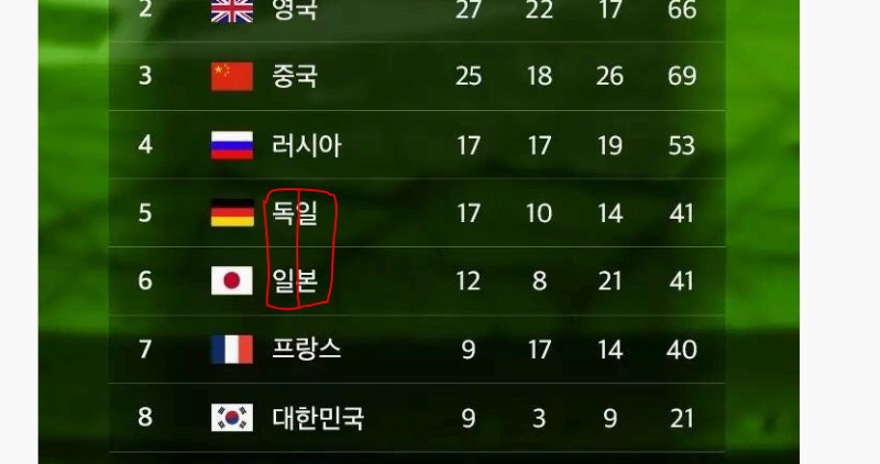 만찐두빵 이미지