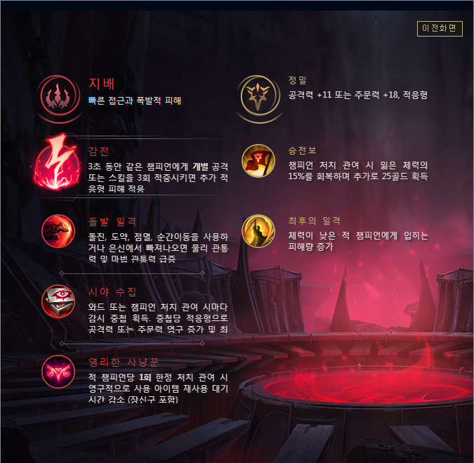 Zed(제드) 이미지
