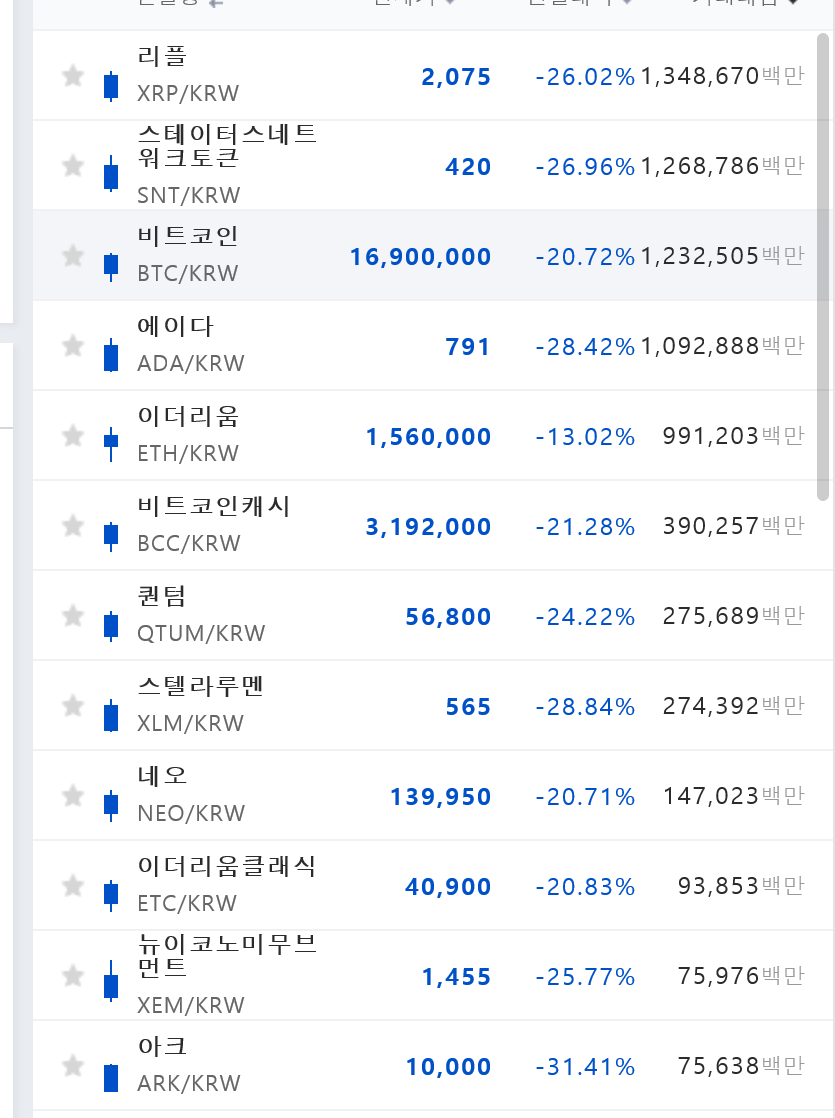 오올블루 이미지