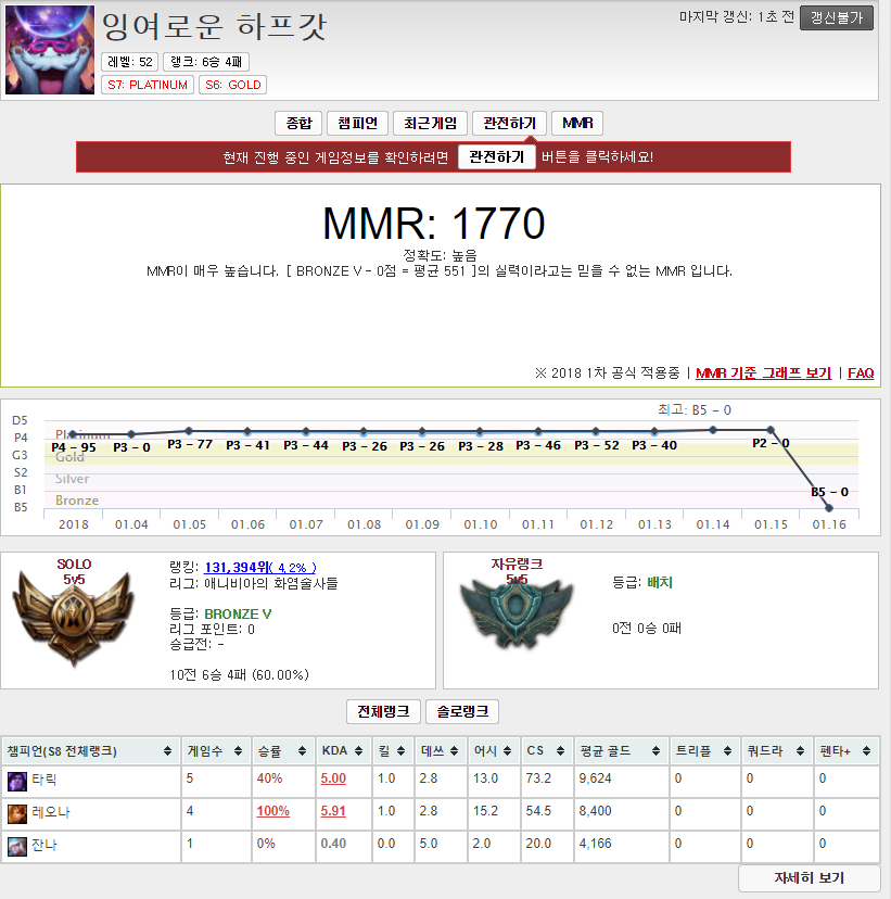 엠엠알 이미지
