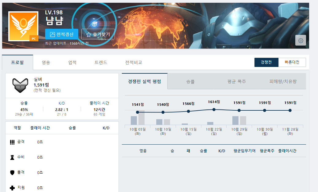 원본 크기로 보시려면 그림을 클릭하세요.