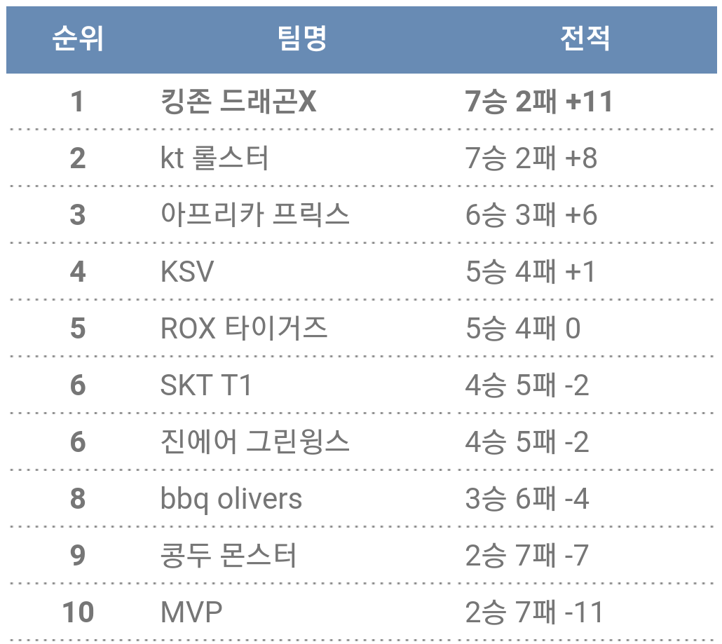 메타라운드 이미지