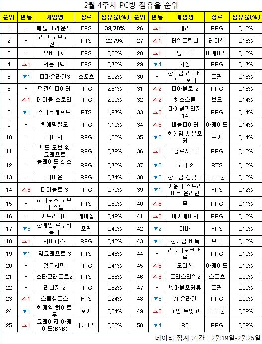 저스트PC방 이미지