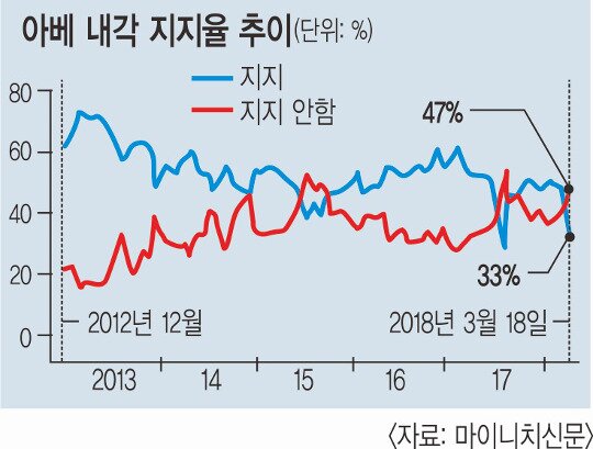아베스포츠 이미지