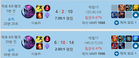 베인리치 이미지