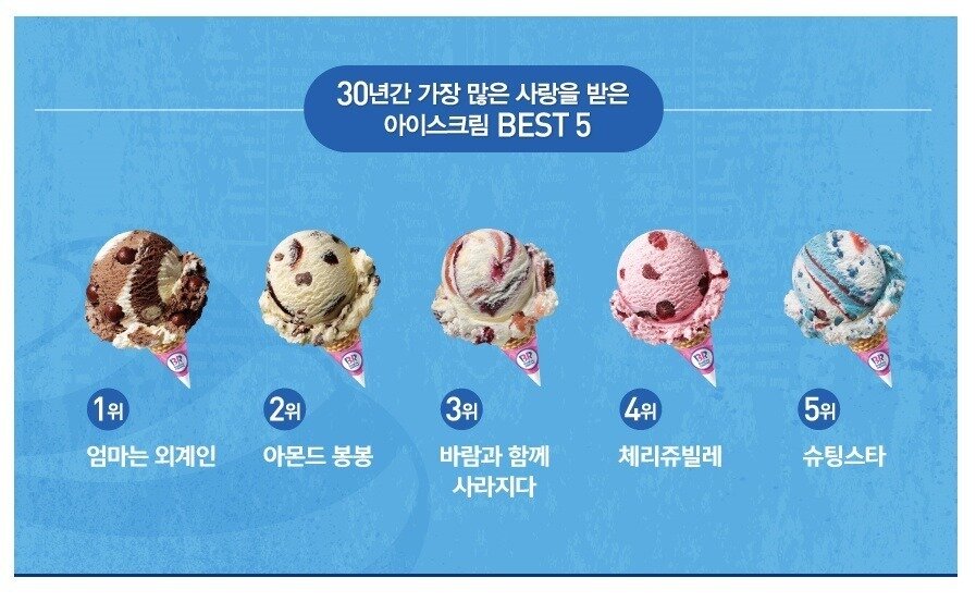 베라 이미지