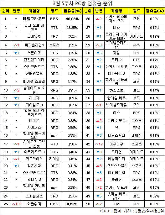 링크PC방 이미지