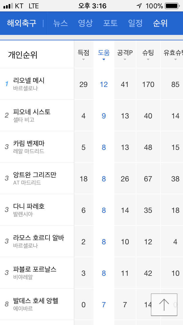 공미가 이미지