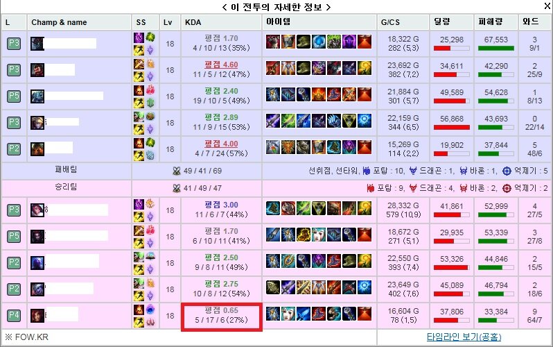 명예준 이미지