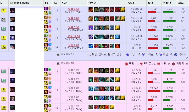 엠엠알 이미지