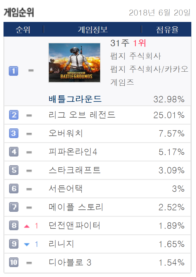 듀얼PC방 이미지