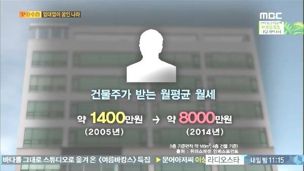 허구한날 이미지