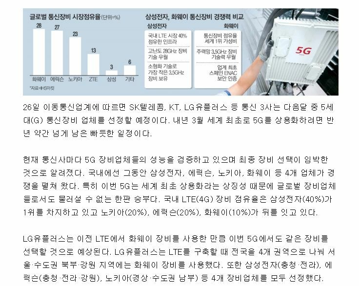 5G장비, 삼성굳히기냐 화웨이 뒤집기냐 - 오픈이슈갤러리 - 인벤 5G장비, 삼성굳히기냐 화웨이 뒤집기냐 - 오픈이슈갤러리