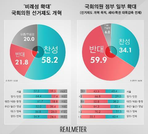 정수유통 이미지