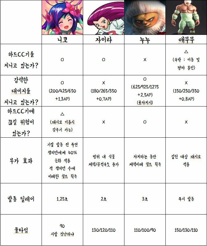 니코PC 이미지